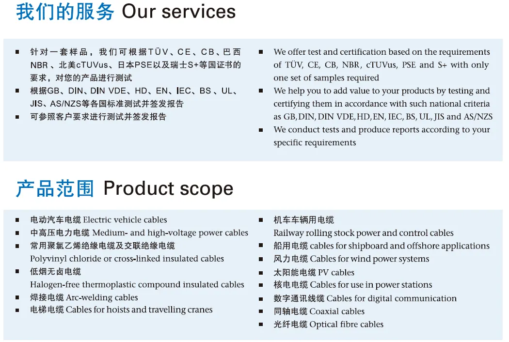 service&scope.jpg