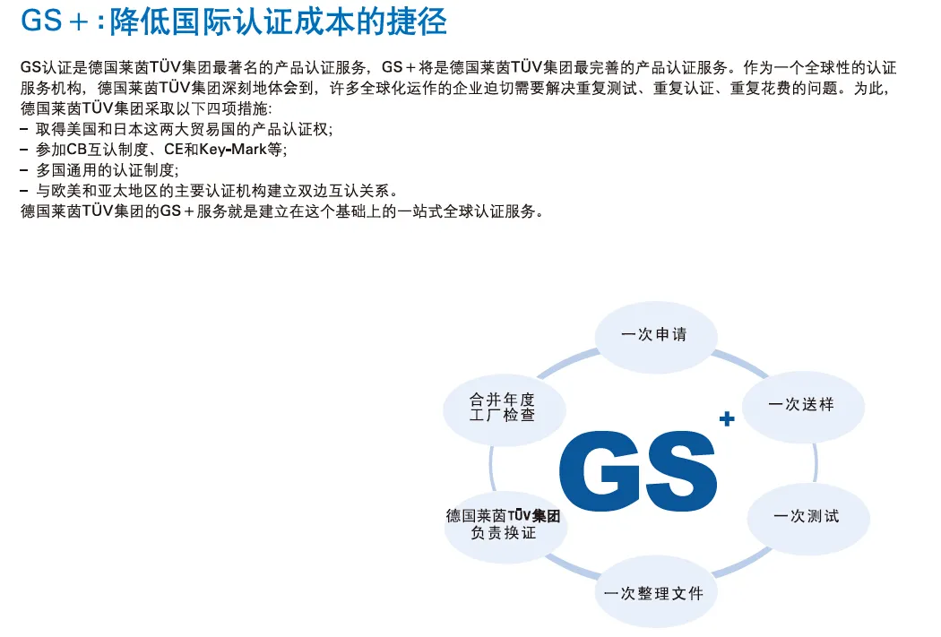 GS认证介绍.jpg
