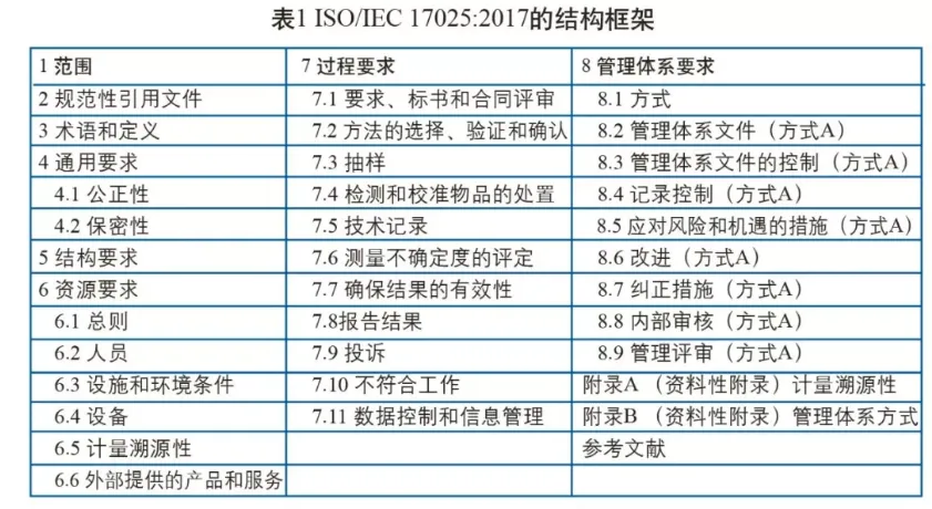 1518233238620737.png blob.png