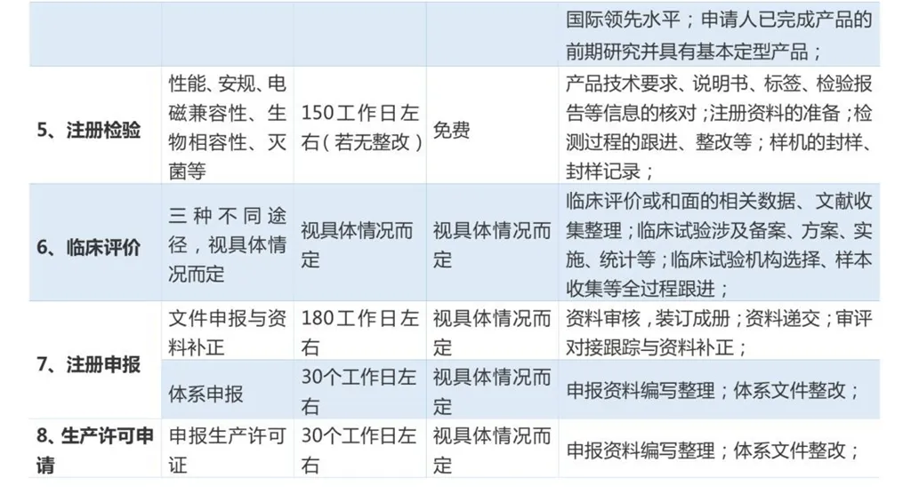 1521733868190503.png blob.png