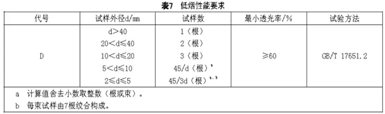 1534821665480237.png image.png