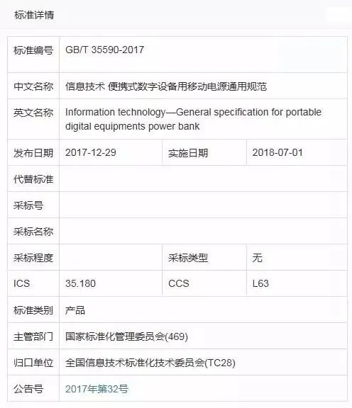 移动电源国家标准GB/T 35590：2017将于2018年7月正式发布