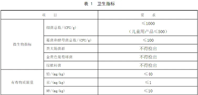 护发素1