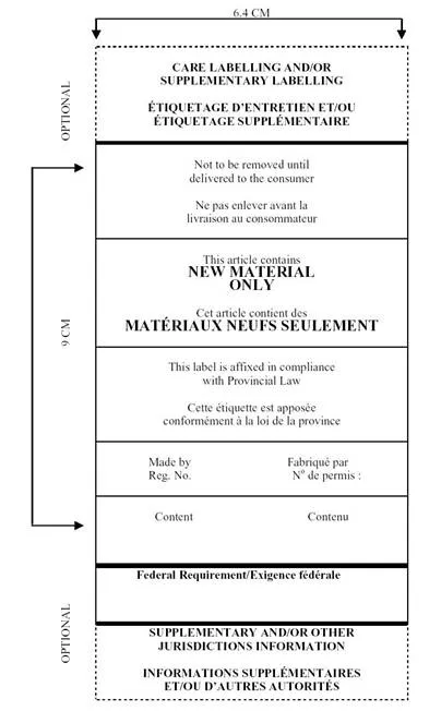 Form 1-用于床上用品及家具（TSSA证书）标签格式