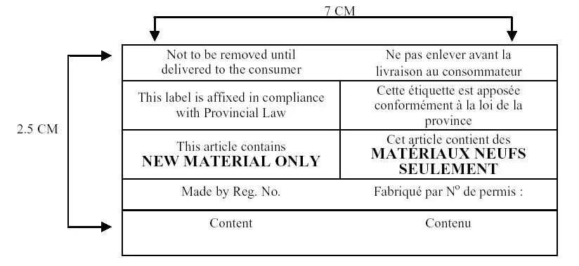 Form 2-用于服装和其他产品（TSSA证书）标签格式