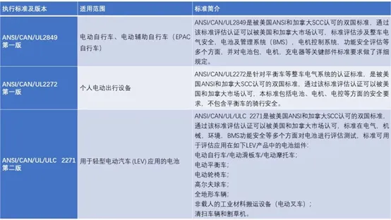 1679328501271783.png image.png